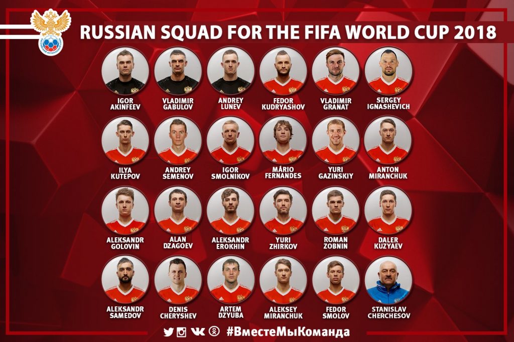 Der WM Kader von Russland 2018.