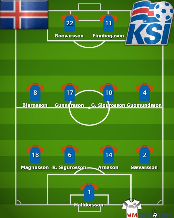 Islands Startaufstellung bei der Fußball Wm 2018.