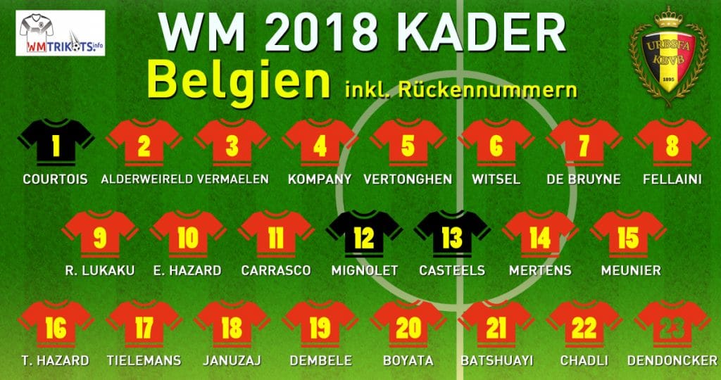 Das ist der WM Kader von Belgien mit allen Spielernamen und Rückennummern 2018.