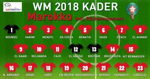 Das ist der WM Kader von Marokko mit allen Spielernamen und Rückennummern 2018.
