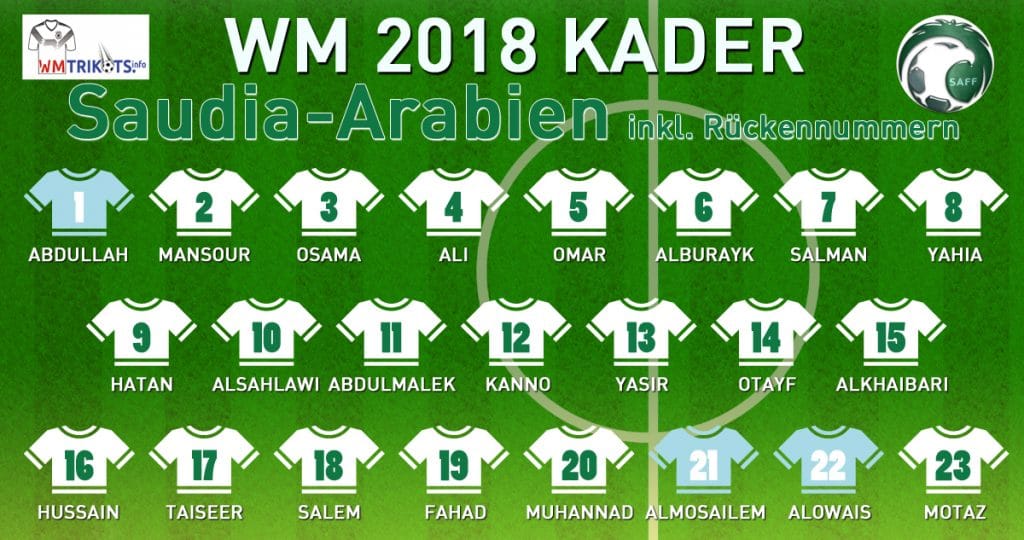 Der WM Kader 2018 von Saudi-Arabien mit allen Spielernamen und Rückennummern zur Fußball WM 2018.