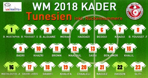 Der WM Kader 2018 von Tunesien mit allen Spielernamen und Rückennummern zur Fußball WM 2018.