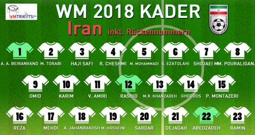 Das ist der WM Kader von Iran mit allen Spielernamen und Rückennummern 2018.