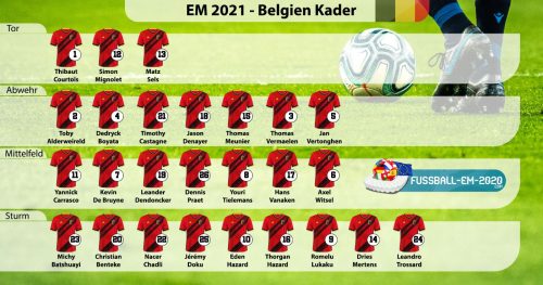 Belgien-Kader EM 2021 mit Trikotnummern