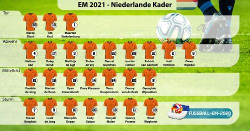Niederlande-Kader EM 2021 mit Trikotnummern
