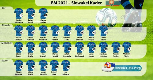 Slowakei-Kader EM 2021 mit Trikotnummern
